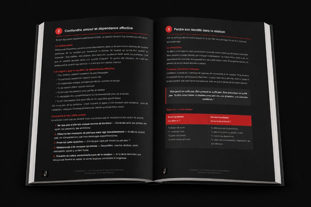 Pages du guide : confondre amour et dépendance affective, et perdre son identité dans la relation